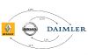 Beteiligungen der Allianz zwischen Daimler und Renault-Nissan